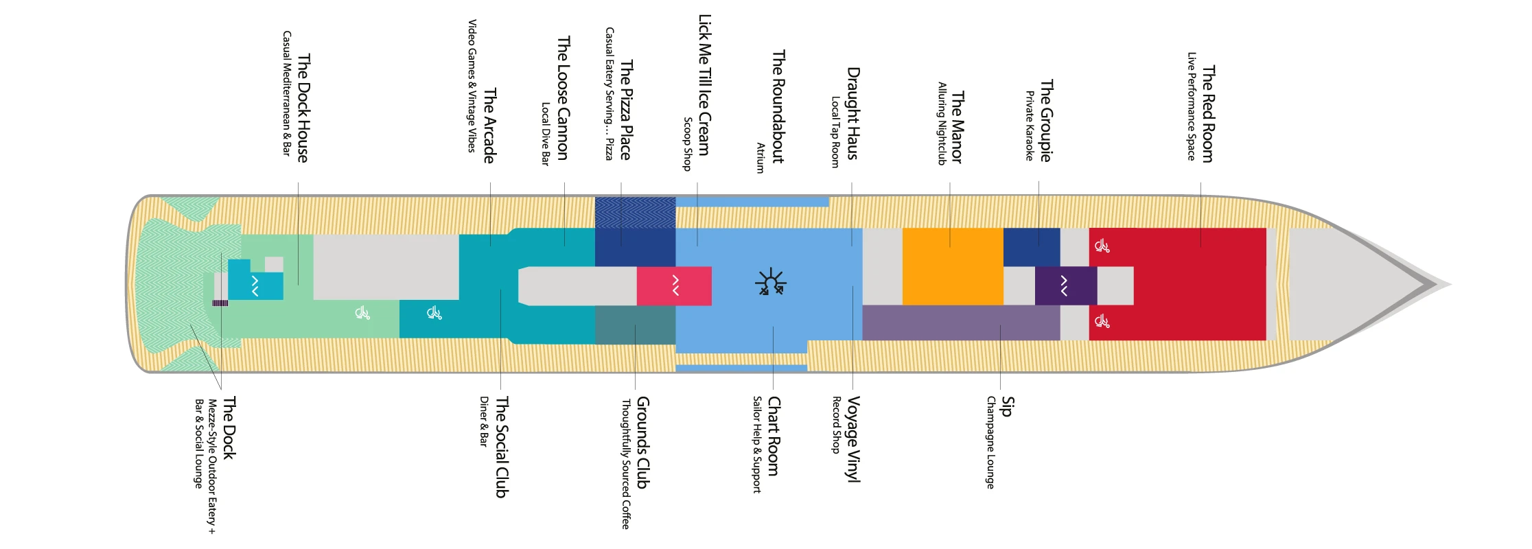 Cubierta 7 - Deck 07 - 
